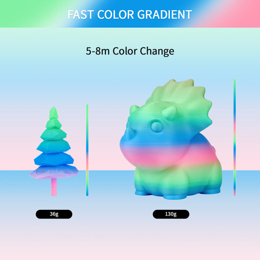 ERYONE Matte Gradient PLA 1KG 1.75mm 3D Filament - Fairytale Pink & Green & Blue